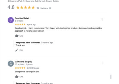 Kitchen Respray Reviews