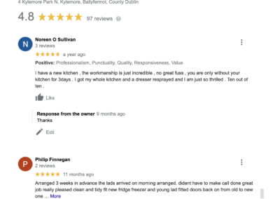 Kitchen Respray Reviews