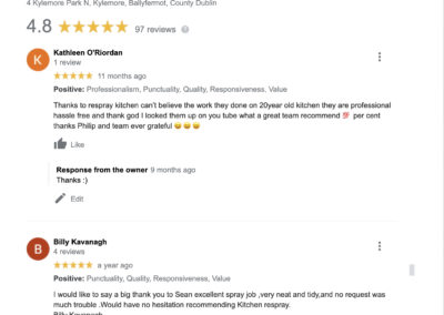 Kitchen Respray Reviews