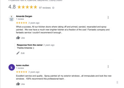 Kitchen Respray Reviews